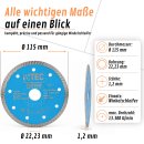 Diamant Trennscheibe Turbo Fliese Ø 115 mm extradünn 1,2 mm Premium blau