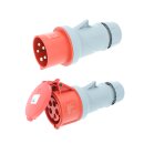 Kalle CEE Gummi-Verlängerungskabel H07RN-F 5G 4,0 mm² 50 Meter 400V 32A IP44 Starkstrom Stromkabel Baustellenkabel Industriekabel Stromverlängerung