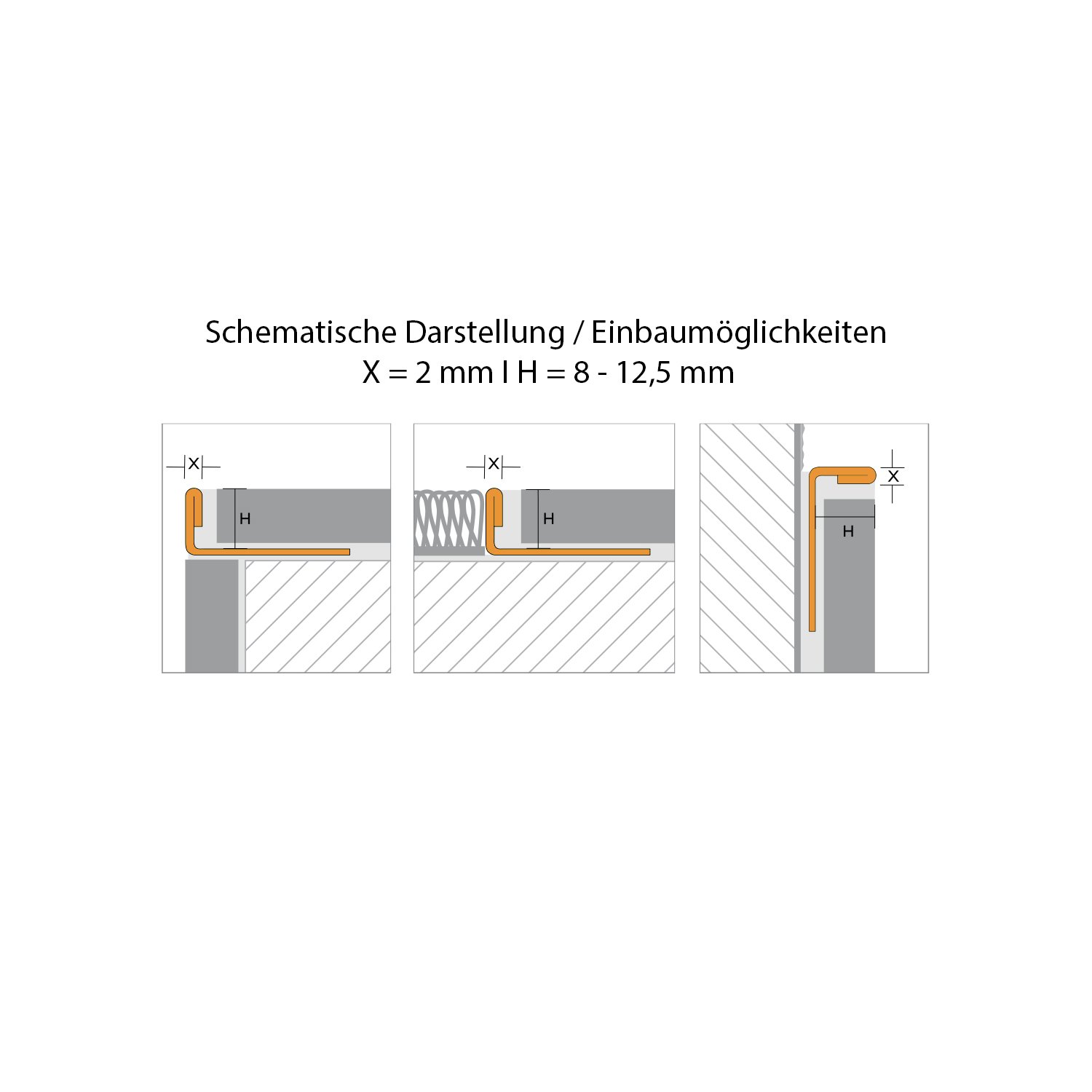 L/änge 2,50 m 12,5 mm H/öhe 5 St/ück Setpreis Fliesenprofil Edelstahl V2A geb/ürstet Winkelprofil Fliesenschiene