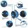 KALLE DAS KABEL Campingkabeltrommel CEE 230V 16A H07RN-F 3G 2,5 mm² Extreme Blau IP44 25 Meter