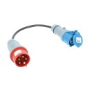 Kalle Adapterkabel CEE 400V 16A 2,5mm² auf CEE 230V...