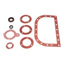 Dichtsatz Erreger passend für Lumag-Maschinen z.B.:...