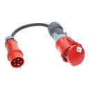 Kalle Adapterkabel CEE 400V 32A 6,0mm&sup2; Phasenwender...