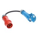 Kalle Adapterkabel CEE 400V 32A 4,0mm&sup2; auf CEE 230V...