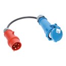 Kalle Adapterkabel CEE 400V 16A 2,5mm&sup2; auf CEE 230V...