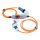 Personenschutzschalter KALLE PRCD-S+ Aquasafe IP68 H07BQ-F 3G 2,5 (PUR-Kabel) orange 1-Fach
