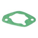 Dichtset für Vergaser/Auspuff passend für Zipper-Maschinen z.B.: ZI-STE6000, ZI-STE6500, ZI-STE8000, ZI-STE8004