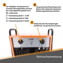 BTEC Elektroheizer 22 kW, 32A Heizlüfter, Bauheizer B-WARE