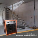 BTEC Elektroheizer 22 kW, 32A Heizlüfter, Bauheizer B-WARE