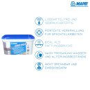 MAPEI® ECO PRIM GRIP PLUS 5 kg geruchsarme Dispersions-Grundierung Grundierung von Wand und Bodenflächen im Innenbereich