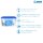 MAPEI® ECO PRIM GRIP PLUS 5 kg geruchsarme Dispersions-Grundierung Grundierung von Wand und Bodenflächen im Innenbereich