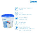 MAPEI® KERAPOXY Easy Design 2K 3 kg 125 granitgrau Epoxidharz-Fugenmörtel-Klebstoff