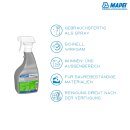 MAPEI® ULTRACARE Keranet Easy Spray 0,75 Liter Säurereiniger Fliesenreiniger Mörtelentferner