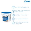 MAPEGUARD WP ADHESIVE 2K Klebemörtel 6,65 kg zementärer Rollkleber Zementkleber