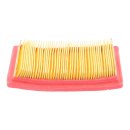 Luftfilter (Einsatz) passend für BAMATO-Maschinen mit Loncin G154F Motor z.B.: R-60