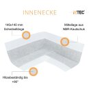 Innenecke für Profi Flex-Dichtband, 120 mm breit BTEC