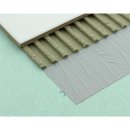Dicht-Set "Spezial", Abdichtung Dichtfolie Dichtband für die Dusche