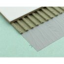 Dicht-Set "Spezial", Abdichtung Dichtfolie Dichtband fürs Bad